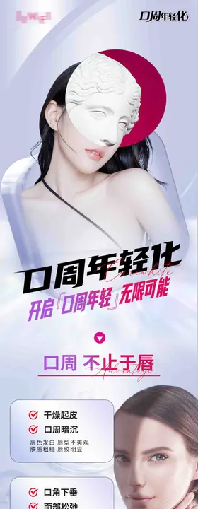 医美抗衰口周长图