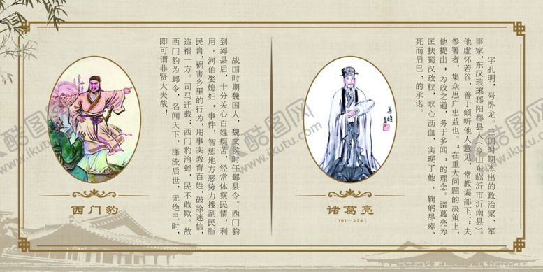 编号：86588812271628553749【酷图网】源文件下载-历史人物展板