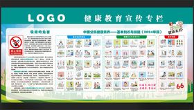 健康教育宣传专栏