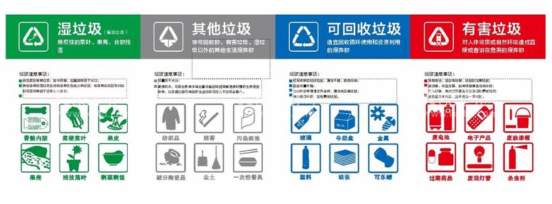 编号：42638710121229546941【酷图网】源文件下载-垃圾分类