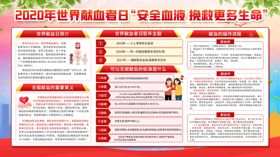 献血无偿献血