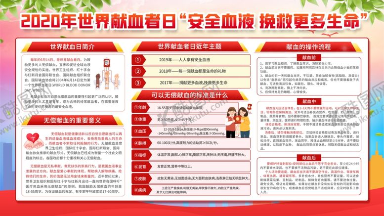 编号：80981807031610068478【酷图网】源文件下载-献血无偿献血