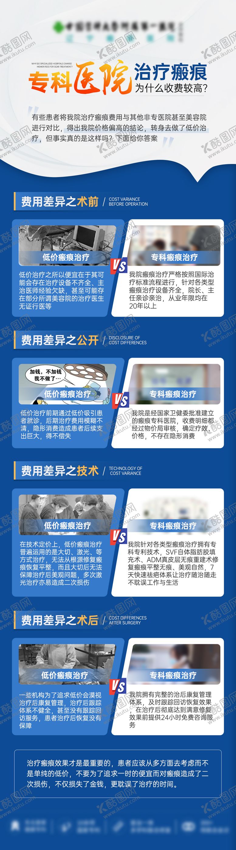 编号：36669112221320373754【酷图网】源文件下载-专科 