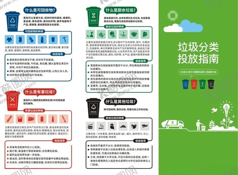 编号：41895602100628252995【酷图网】源文件下载-垃圾分类宣传单
