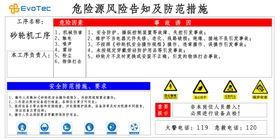 风险告知及防范措施示例