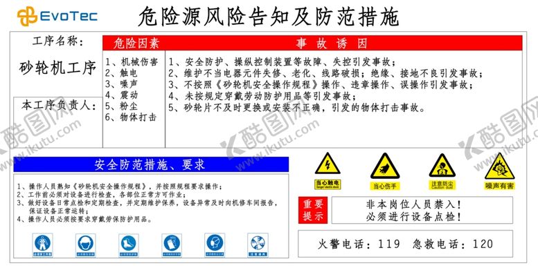 编号：28711410170810258600【酷图网】源文件下载-危险源风险告知及防范措施
