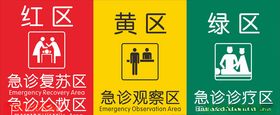 急诊红黄绿区