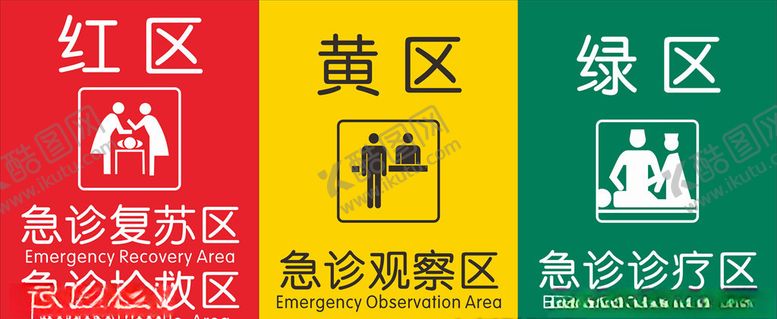 编号：24746207060656425436【酷图网】源文件下载-急诊红黄绿区