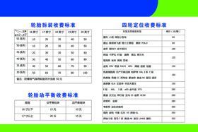 编号：21980709241726568963【酷图网】源文件下载-汽车保养