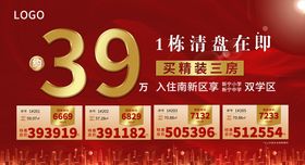 编号：87259310030401241406【酷图网】源文件下载-地产围挡画