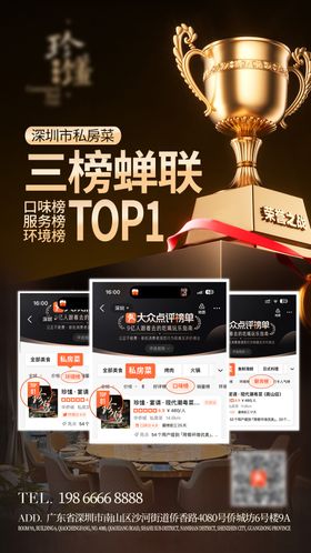 点评荣誉榜海报