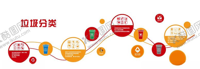 编号：31249006272044393690【酷图网】源文件下载-垃圾分类