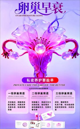 卵巢早衰