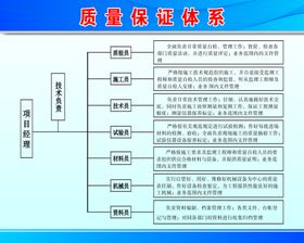 安全质量海报