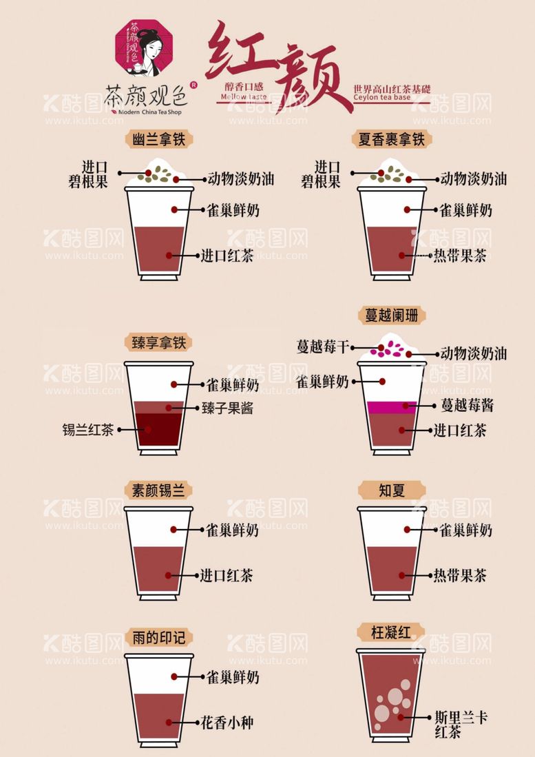 编号：32483803151550198935【酷图网】源文件下载-茶颜悦色饮品制作表