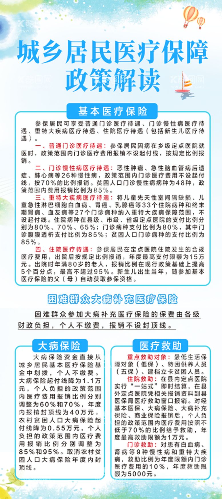 编号：32268811160057394072【酷图网】源文件下载-医疗保障易拉宝