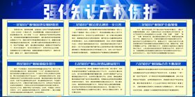 知识产权