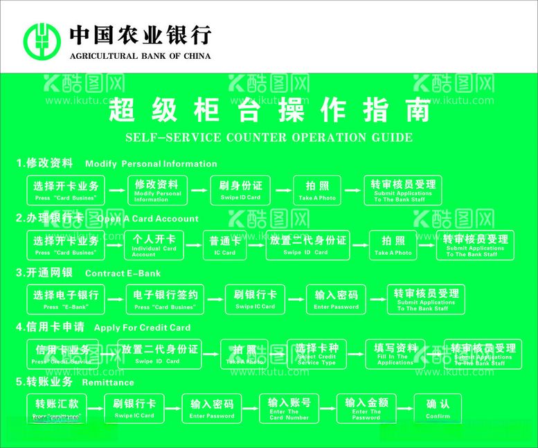 编号：94765112120927252455【酷图网】源文件下载-农业银行超级柜台操作流程