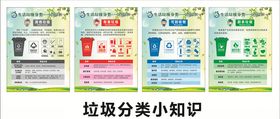 垃圾分类小知识垃圾四大类