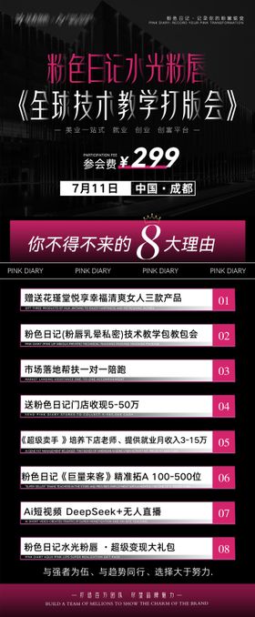 医美招商课程门票邀约海报