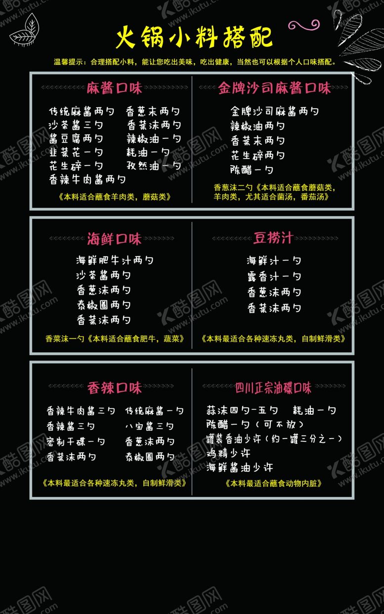 编号：45682106261053071783【酷图网】源文件下载-火锅小料搭配
