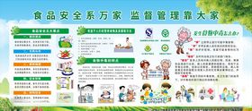 食品安全宣传栏
