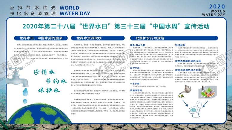 编号：63898009240743315530【酷图网】源文件下载-节约用水