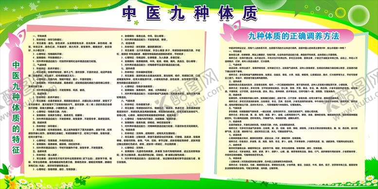 编号：76892701310933479447【酷图网】源文件下载-中医九种体质