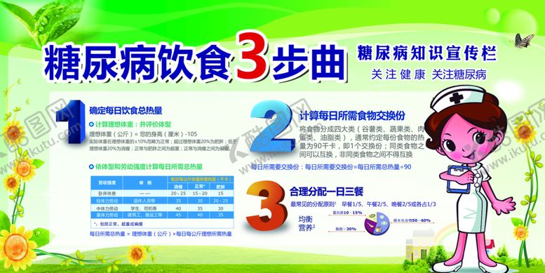 编号：72235610211736515494【酷图网】源文件下载-糖尿病