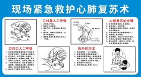 最新的现场紧急救护心肺复苏术