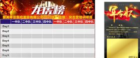 龙虎榜军令状
