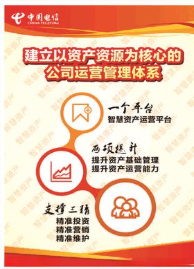 电信资产海报