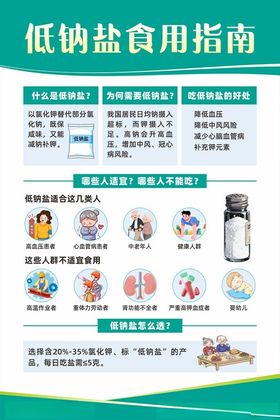 低钠盐食用指南