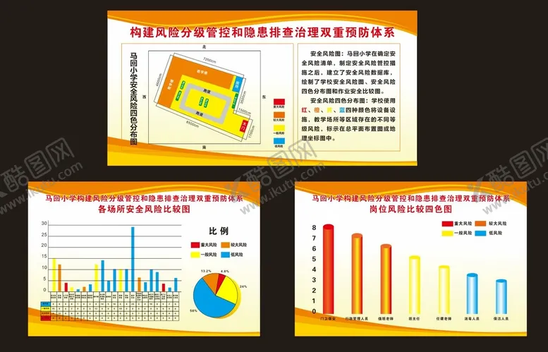 编号：83646801140516145693【酷图网】源文件下载-预防体系