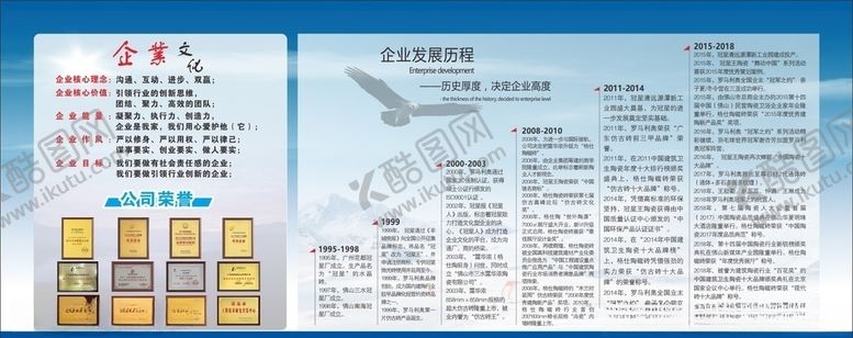 编号：27621209130127424899【酷图网】源文件下载-企业文化发展历程宣传栏