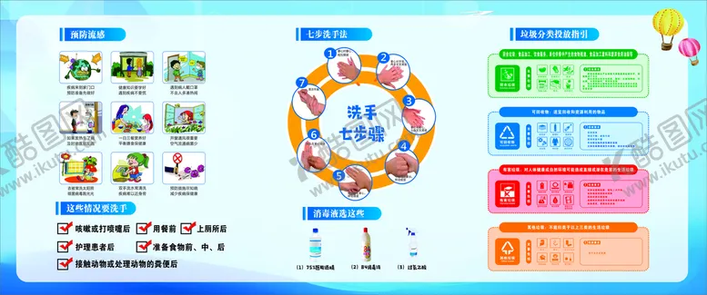 编号：26235310310710213639【酷图网】源文件下载-预防流感 七步洗手法
