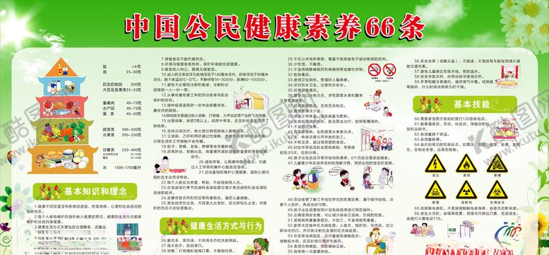 编号：40818104202140227679【酷图网】源文件下载-中国公民健康素养