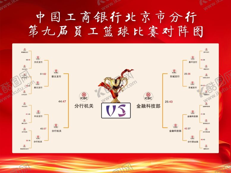 编号：72274402130745349286【酷图网】源文件下载-篮球比赛对阵图
