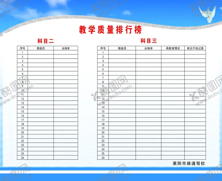 编号：53171501262035469037【酷图网】源文件下载-驾校教学质量排行榜