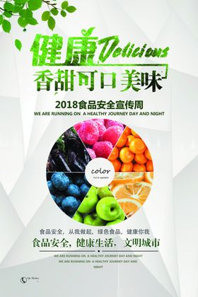 果蔬海报