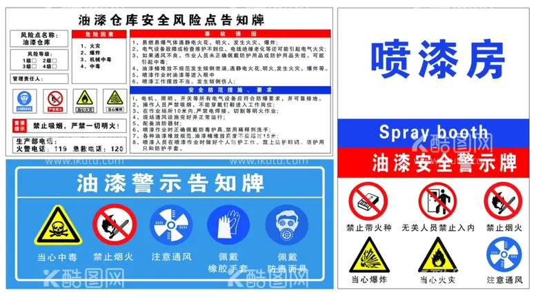 编号：56897001250541237441【酷图网】源文件下载-油漆仓库安全风险点告知牌