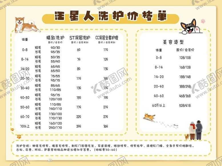 编号：45541002201124206455【酷图网】源文件下载-汪星人洗护价格单