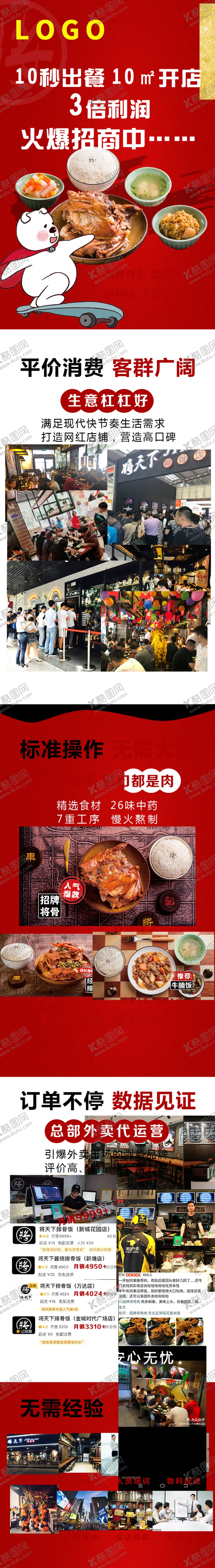 编号：13276904252015214081【酷图网】源文件下载-排骨饭落地页