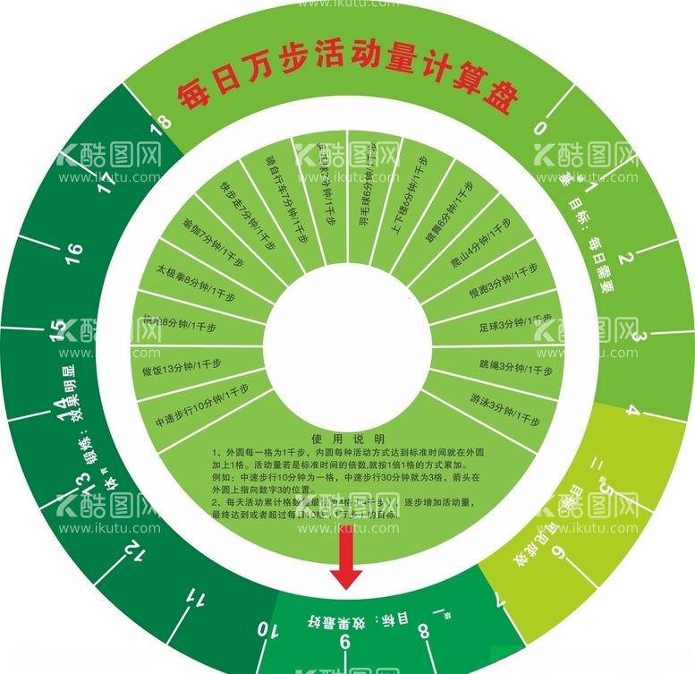 编号：49583003171415352199【酷图网】源文件下载-每日万步活动量速查卡