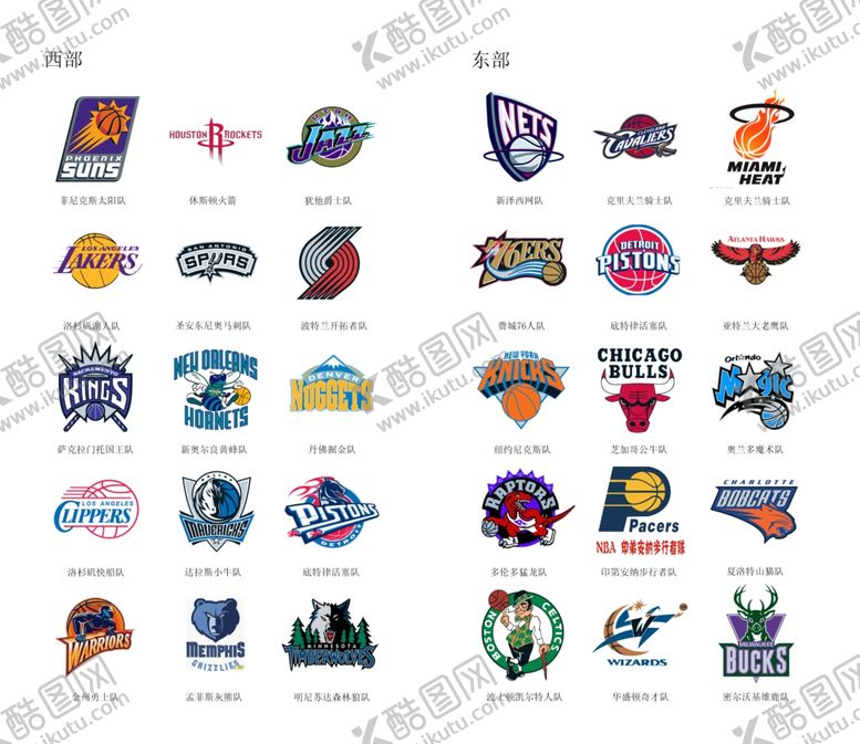 编号：71393107131835371560【酷图网】源文件下载-NBA球队