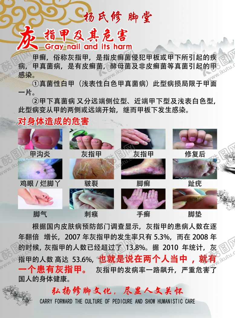编号：21683002192245449220【酷图网】源文件下载-灰指甲及危害