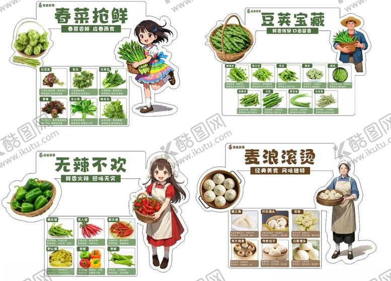 编号：33150903160058084868【酷图网】源文件下载-生鲜超市菜品展板