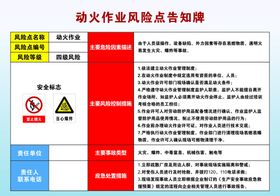 动火作业危险点告知牌