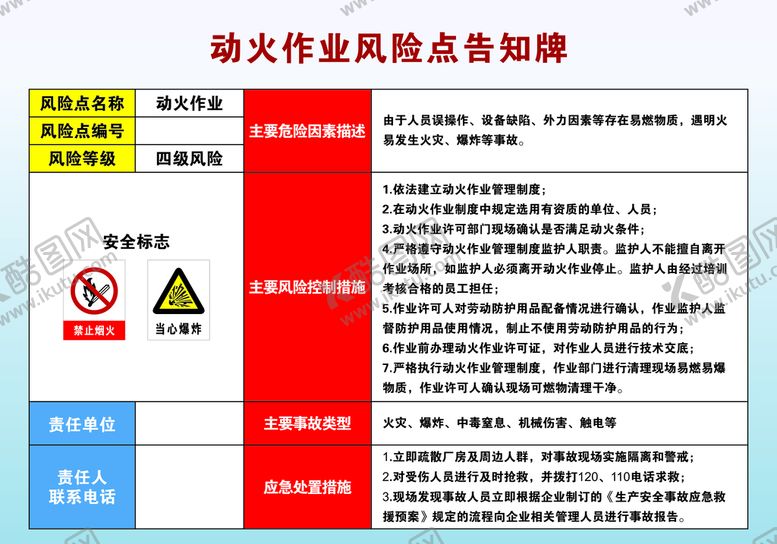 编号：57056402020121347852【酷图网】源文件下载-动火作业危险点告知牌