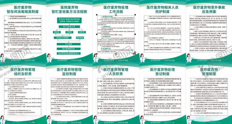 编号：25567811201449092625【酷图网】源文件下载-医疗废物制度